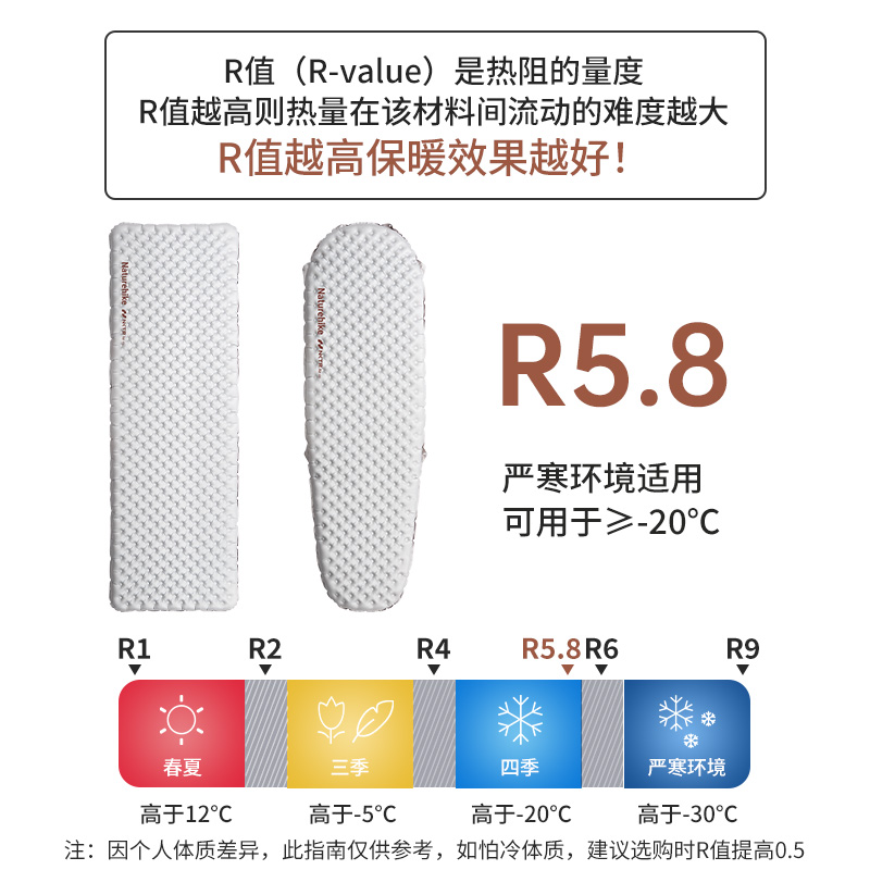 Colchão Inflável para Camping  - Inflatable Mattress avaliação e preço