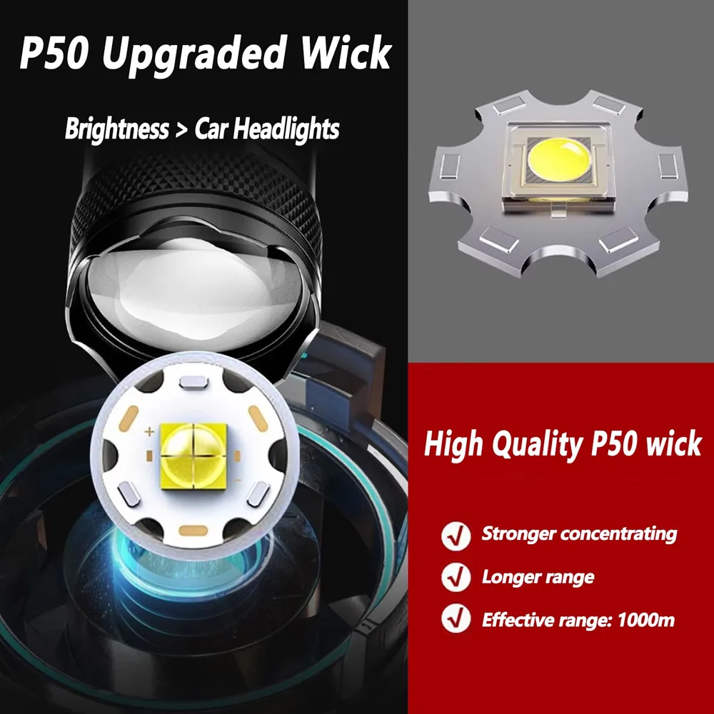 Lanterna LED Recarregável com  - Outdoor Camping Decor avaliação e preço