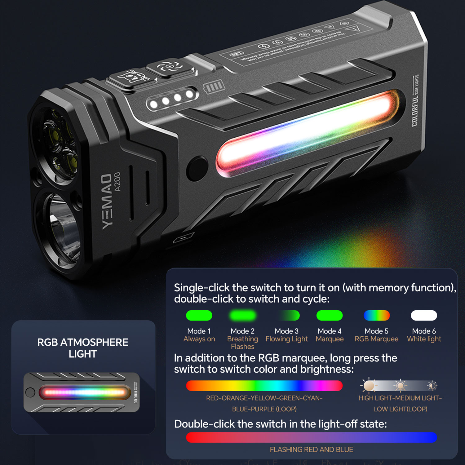Lanterna LED RGB portátil mult - Outdoor Camping Decor avaliação e preço